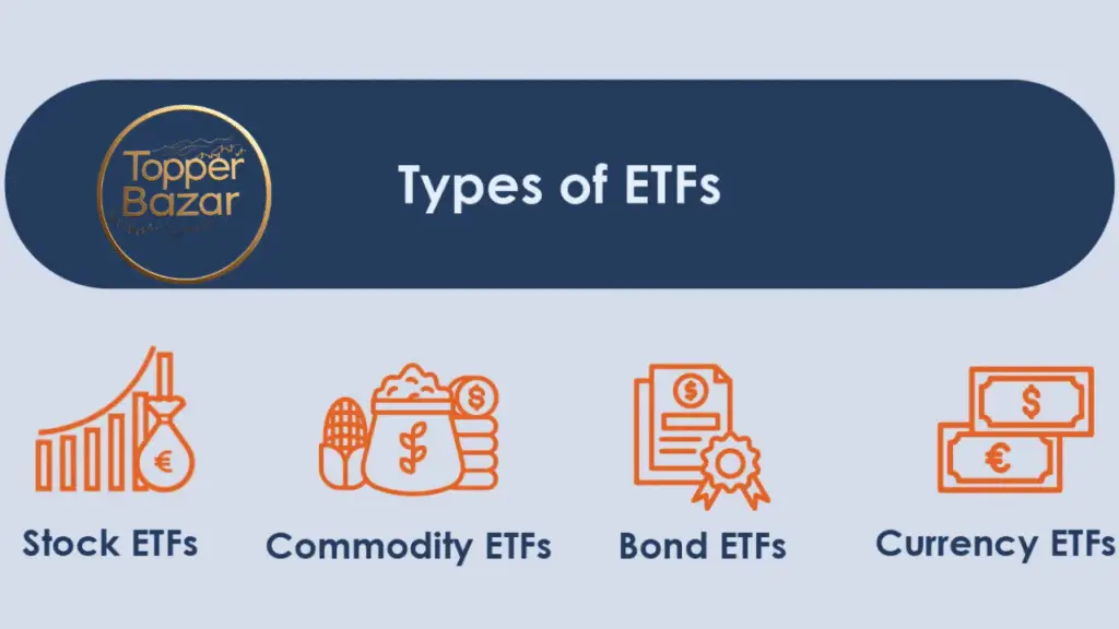 ETFs Work
