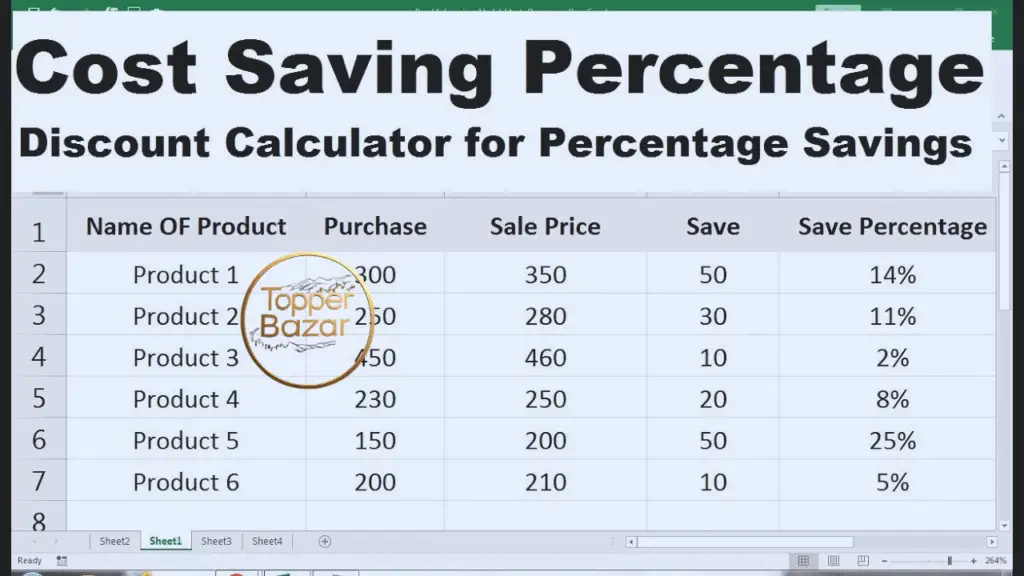 Grocery Bill Calculator