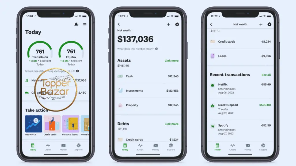 Credit Karma