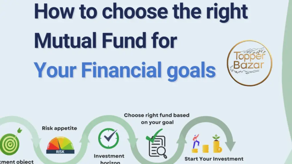 Best Mutual Funds UK