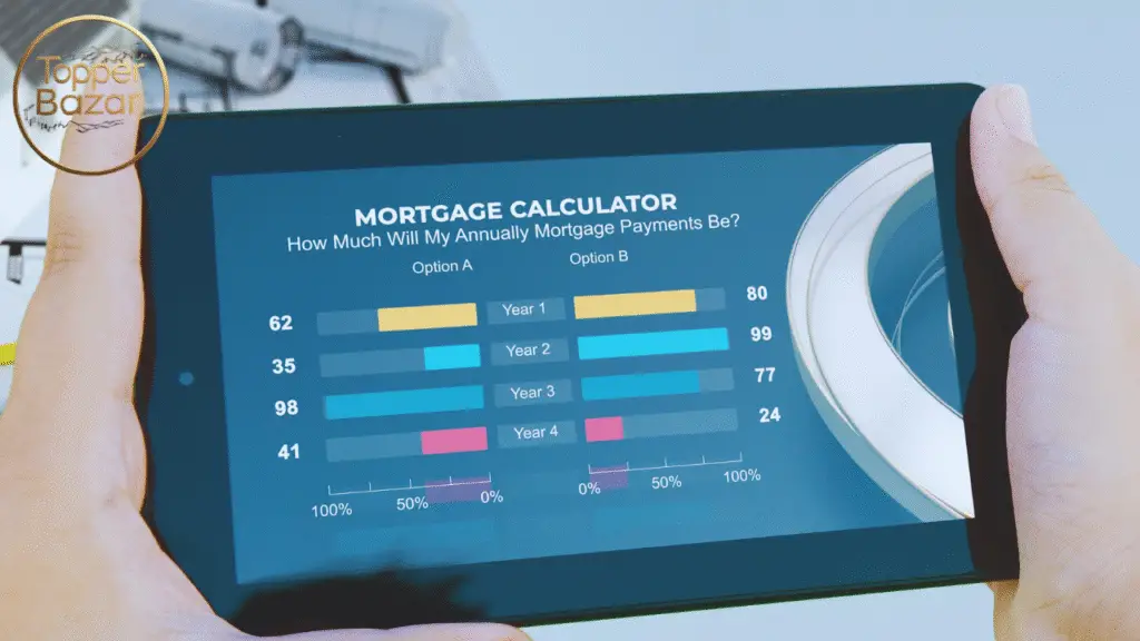mortgage calculator uk