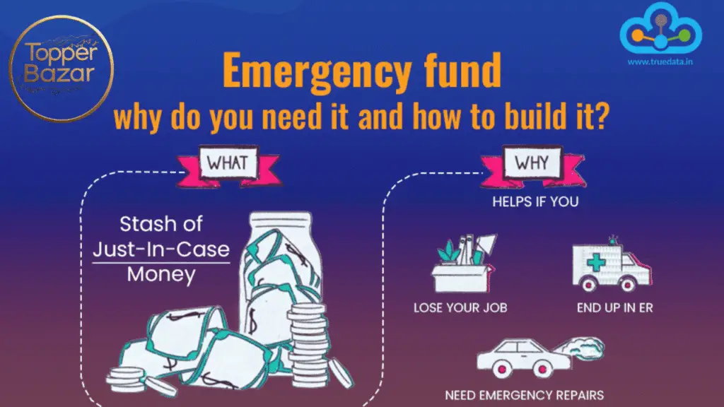 Emergency Fund